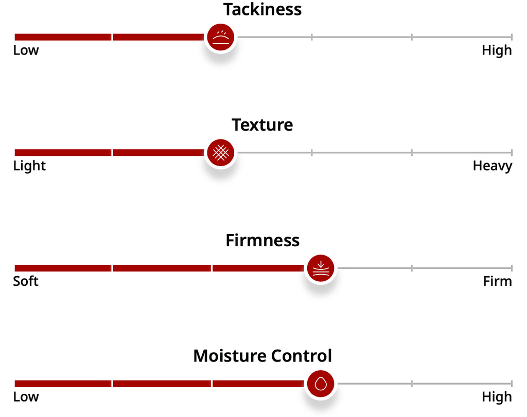GolfPride Tour Velvet Plus4
